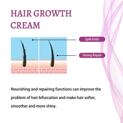 Hair Growth Cream Reducing Loss Nourish Dry Repair Damaged Scalp Massage Prevent Baldness Effective Treatment Hair Care Lotion