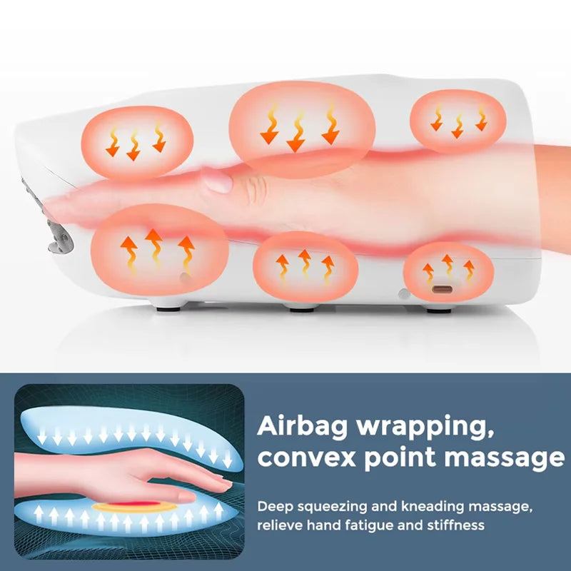Electric Hand Massager Air Bag Air Compression Massager Intelligent Kneading Constant Temperature Heating Palm Massager Machine